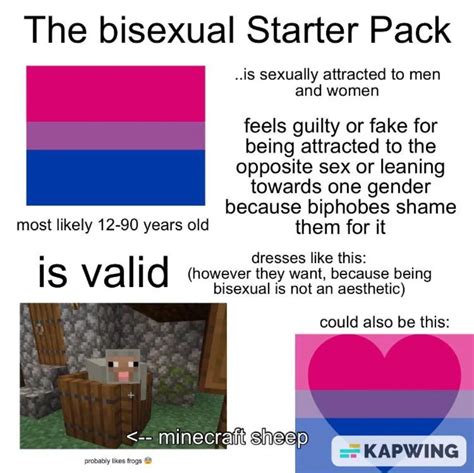 r/bi